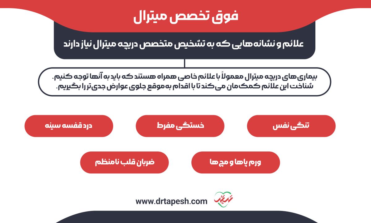 فوق تخصص میترال